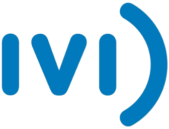 IVI